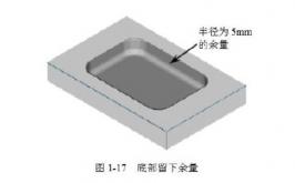 UG编程中提刀过多和刀路凌乱原因