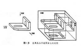 机械制图的基本识图知识（中）